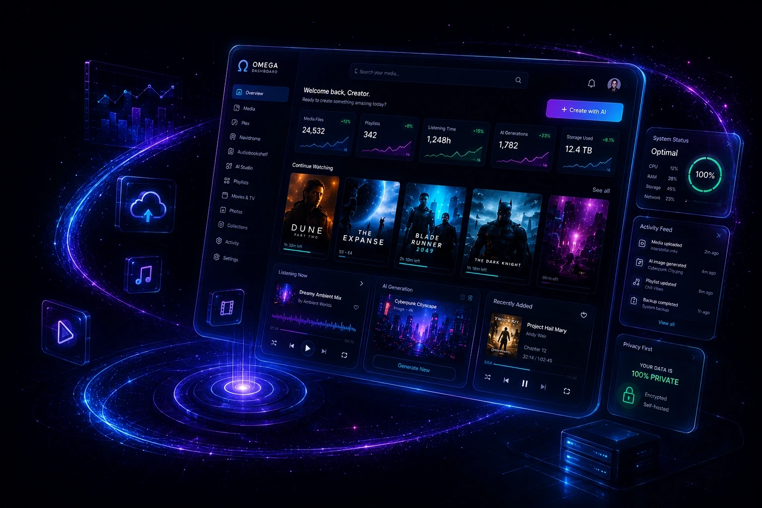 OmegaDashboard Command Center Interface